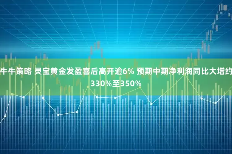 牛牛策略 灵宝黄金发盈喜后高开逾6% 预期中期净利润同比大增约330%至350%